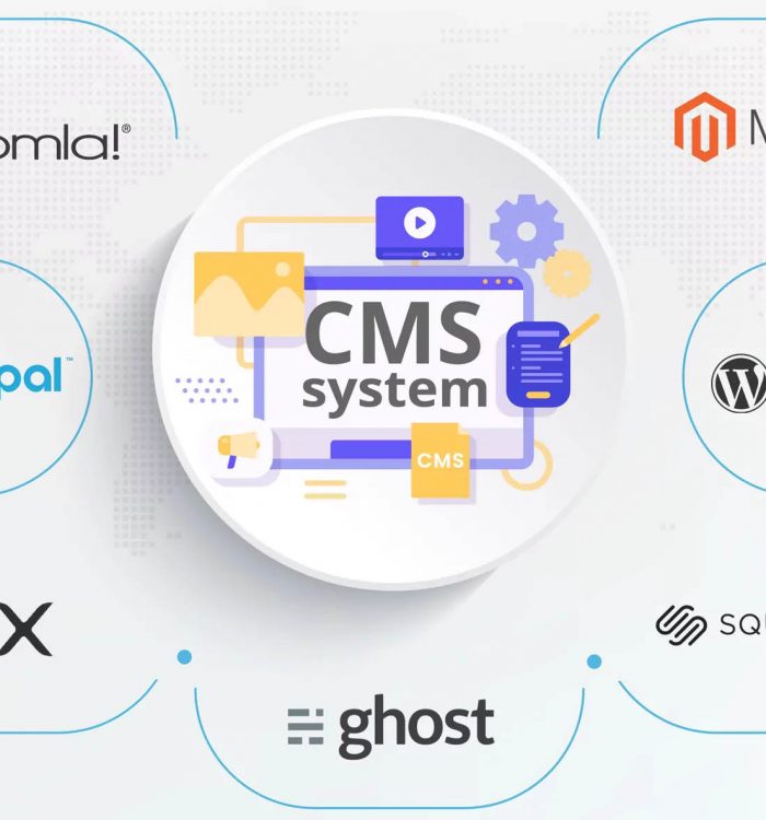 Best CMS Systems Today & How to Choose the Right One